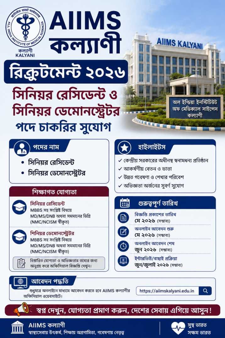 AIIMS Kalyani Recruitment 2026