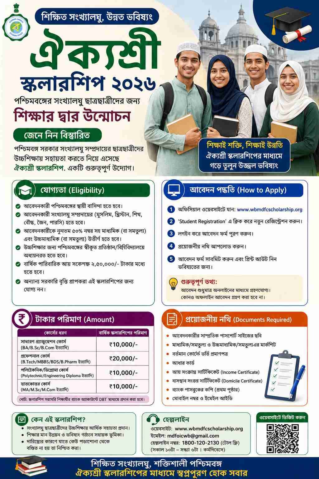 Aikyashree Scholarship 2026