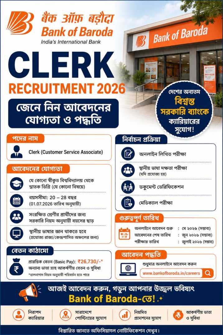 Bank of Baroda Clerk Recruitment 2026