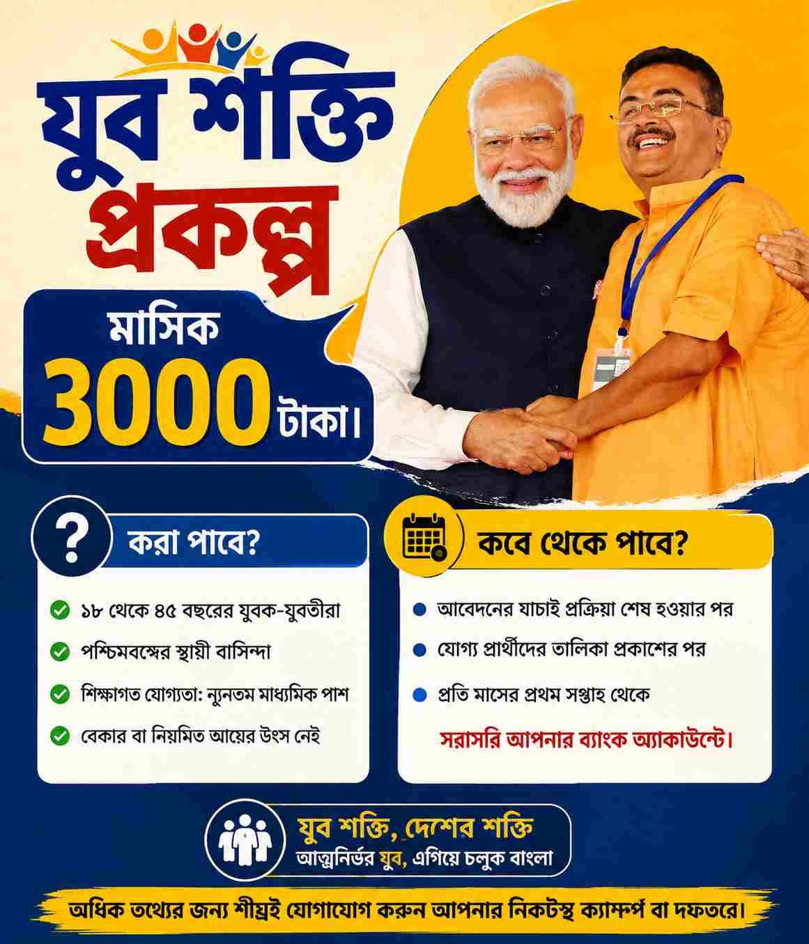 Yuva Sokti (যুব শক্তি প্রকল্প) - Online Apply, Eligibility, Form Download, Status Check