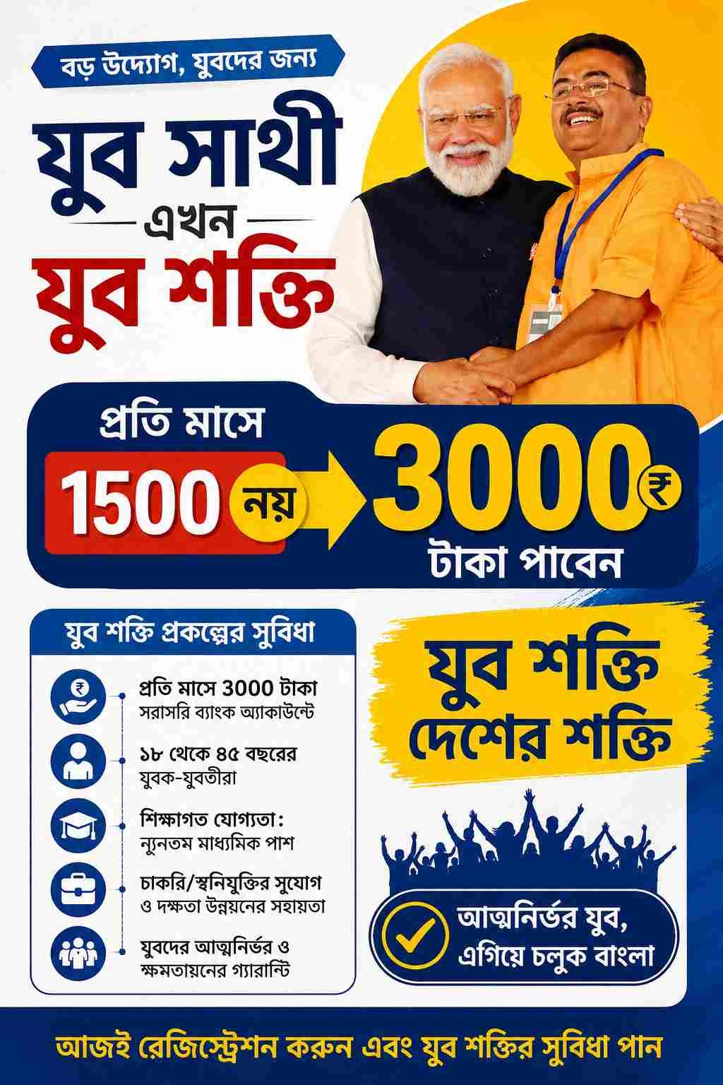 Yuva Sathi is now Yuva Sokti