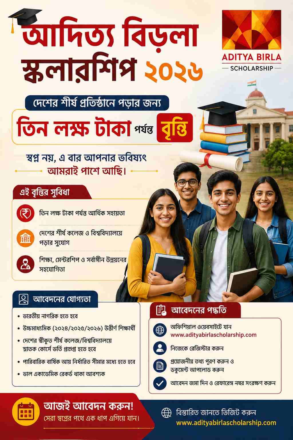 Aditya Birla Scholarship 2026