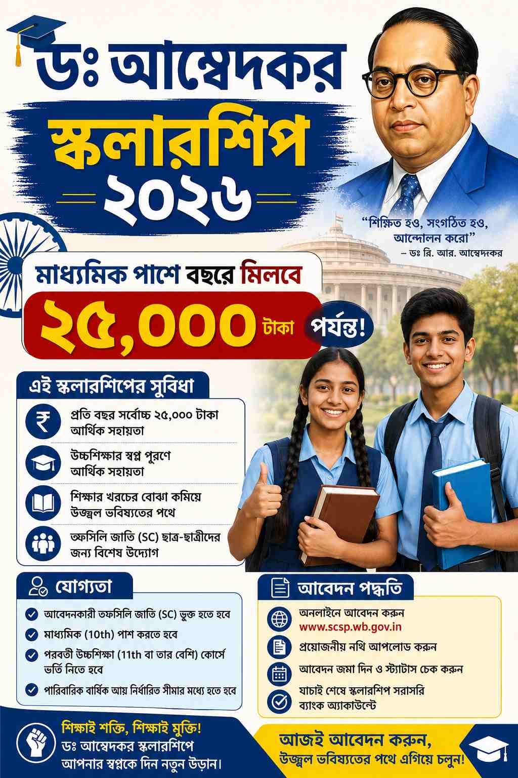 DR Ambedkar Scholarship 2026