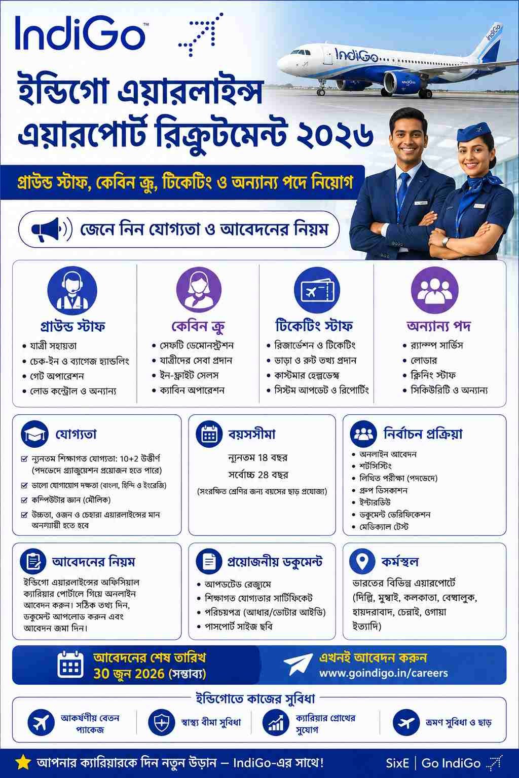 IndiGo Airlines Airport Recruitment 2026
