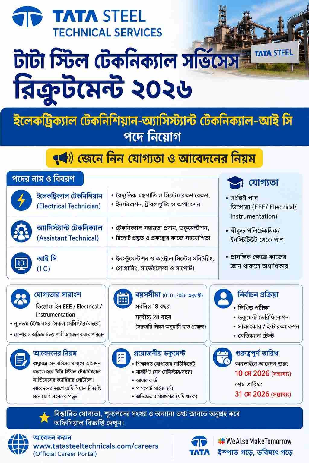 Tata Steel Technical Services Recruitment 2026