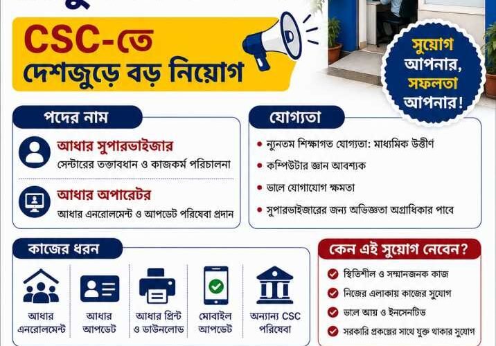 Aadhaar Supervisor Operator Recruitment 2026