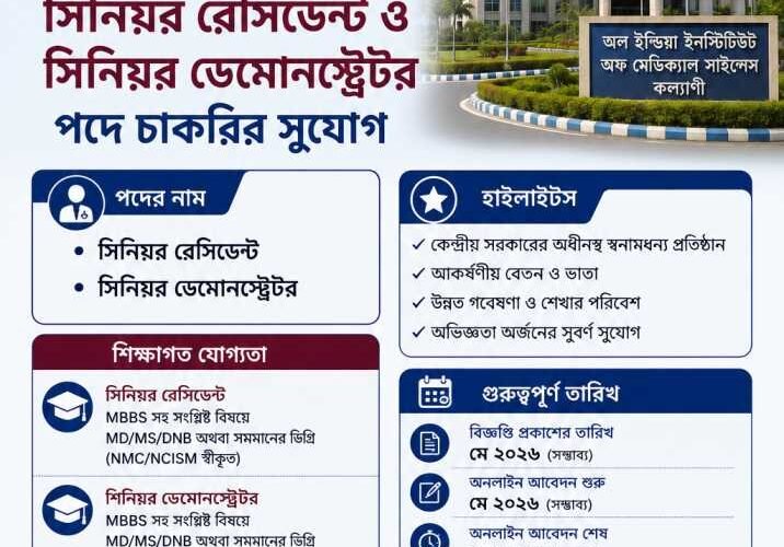 AIIMS Kalyani Recruitment 2026
