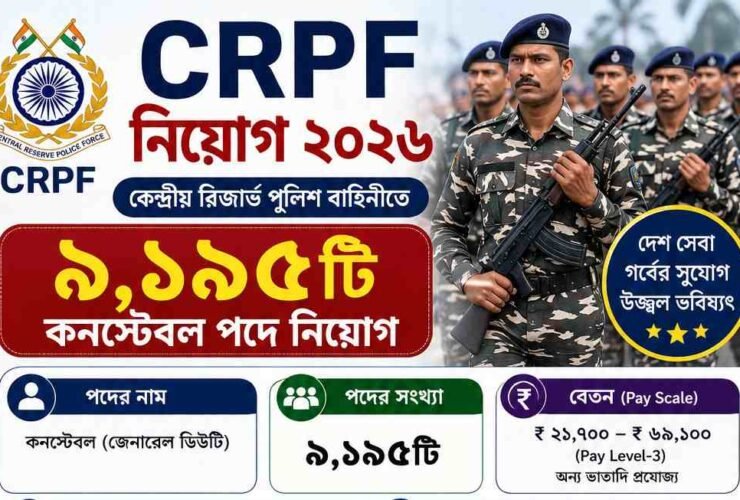 CRPF Constable Recruitment 2026