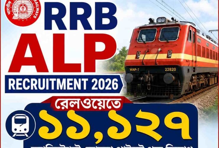 RRB ALP Recruitment 2026