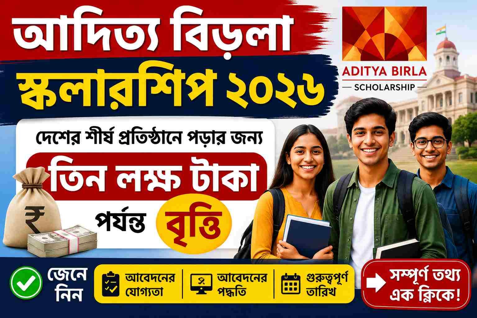 Aditya Birla Scholarship 2026